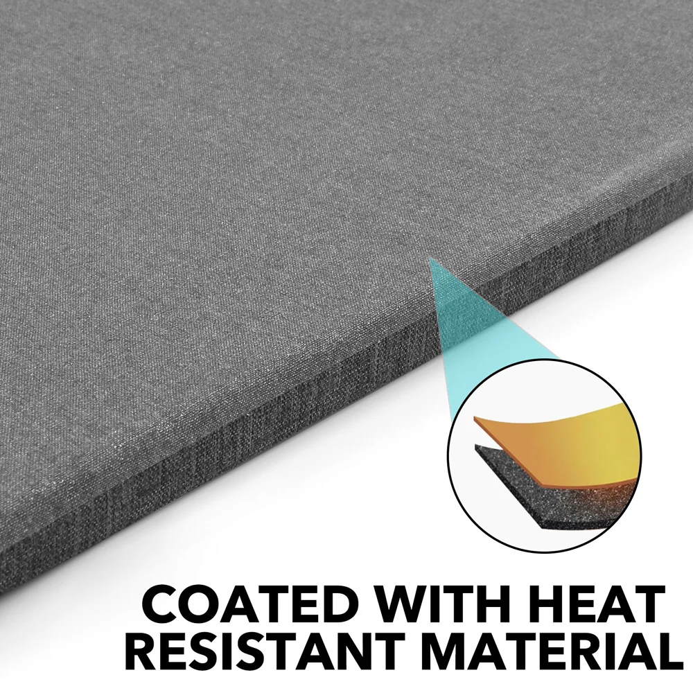 Защитный термопресс 12x12 дюймов для Cricut Easypress термостойкий коврик HTV Craft виниловый