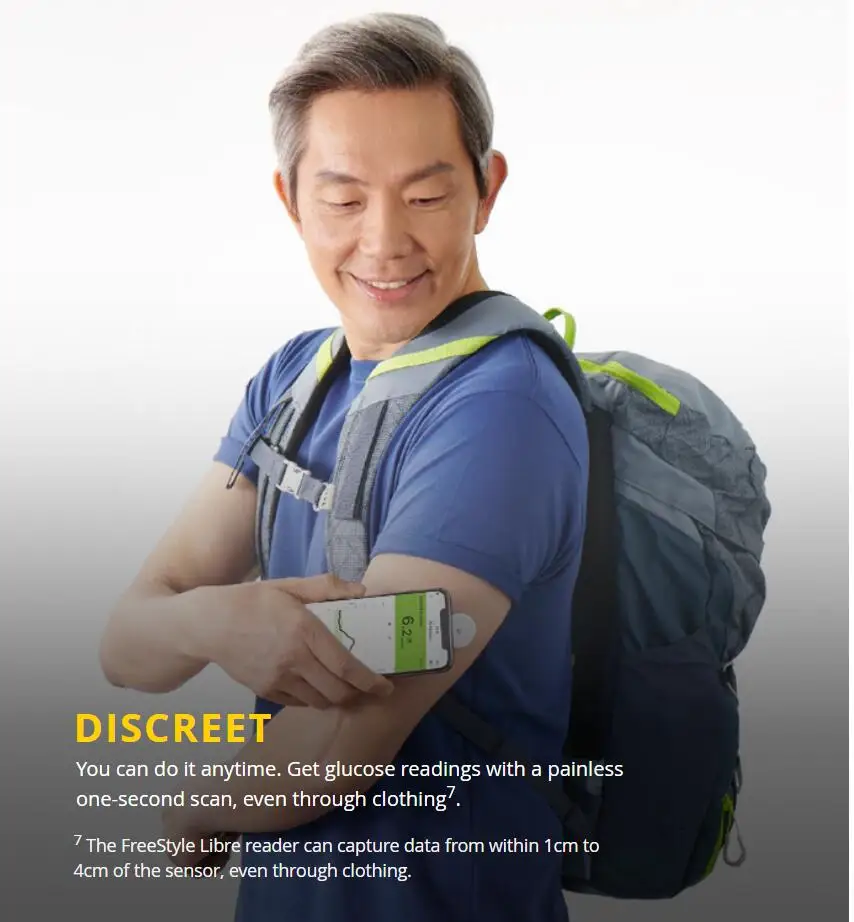 Глюкометр для измерения глюкозы в крови при диабете 24 часа |