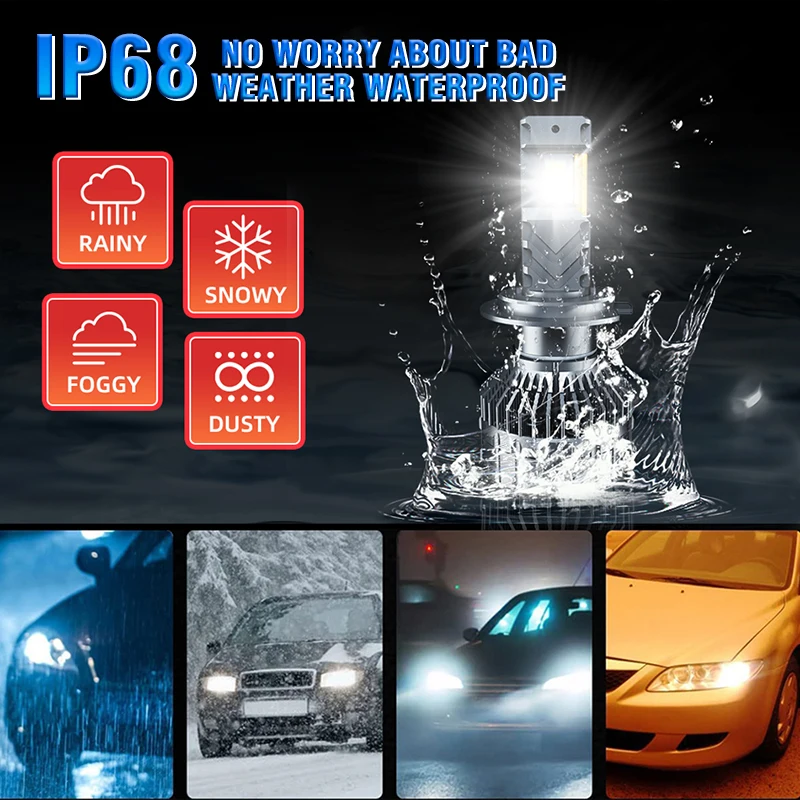 2300W H7 H1 LED Headlight 3200000LM Led Canbus Car Lamps H3 H4 H11 H13 H27 9005 9006 9007 9012 Fog Light 12V 24V 2PC