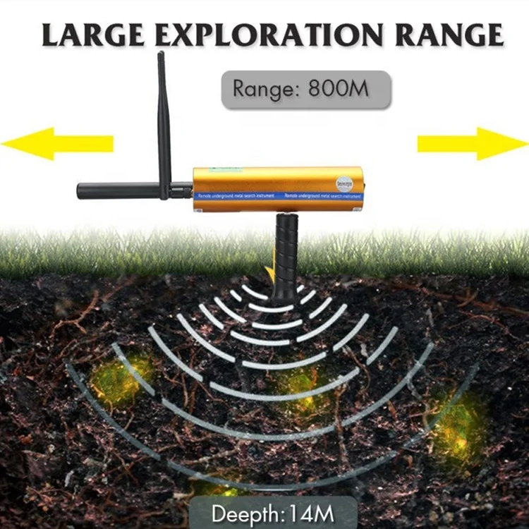 

12m depth deep big range search AKS PLUS upgraded industrial metal underground gold metal detector