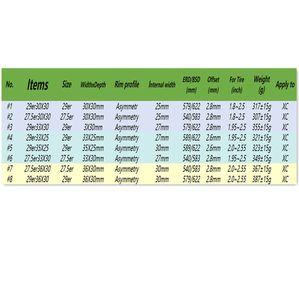 Лучшая цена от производителя горный обод супер светлый фотообод 30x30 33x30 MTB
