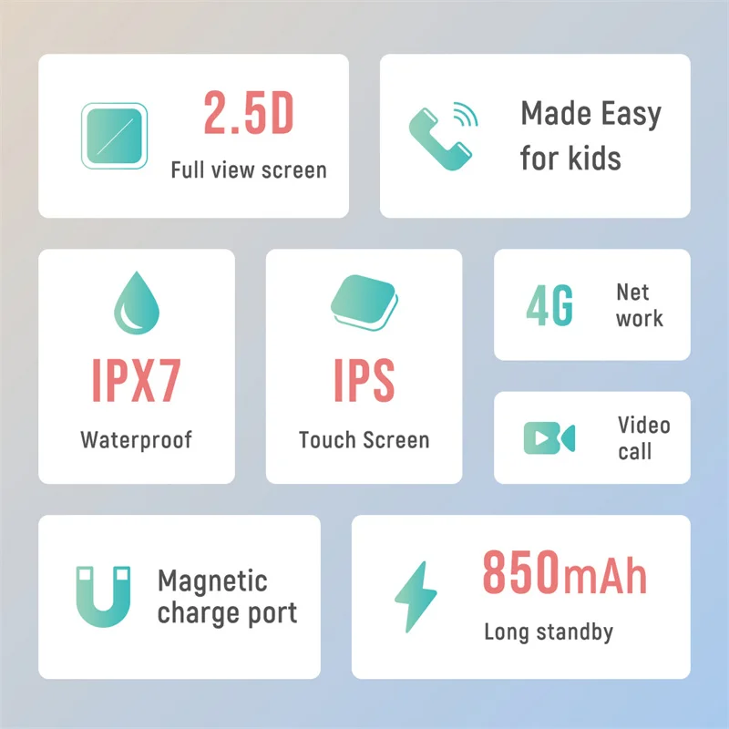 Смарт-часы с видеозвонком 2022 дети 4G GPS WIFI SIM местоположение спортивный браслет SOS