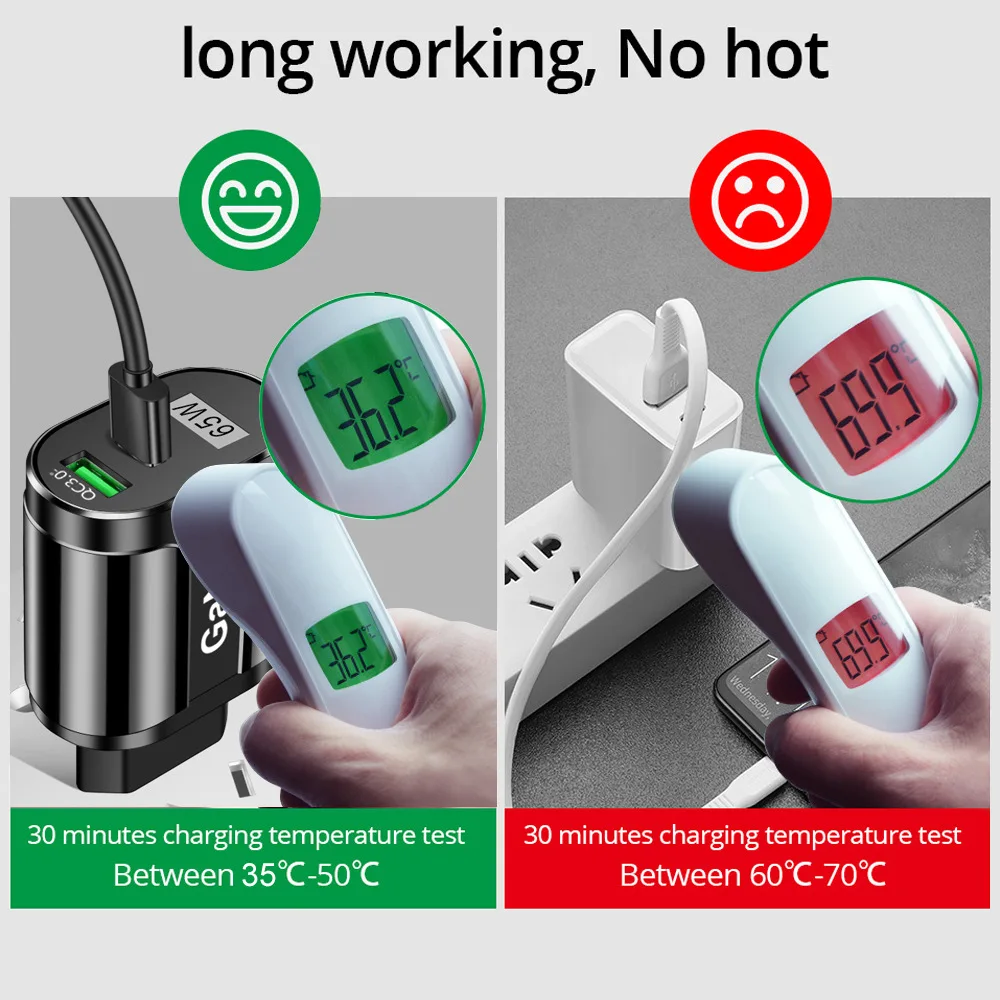 Сетевое зарядное устройство GaN с USB Type-C 65 Вт PD 3 0