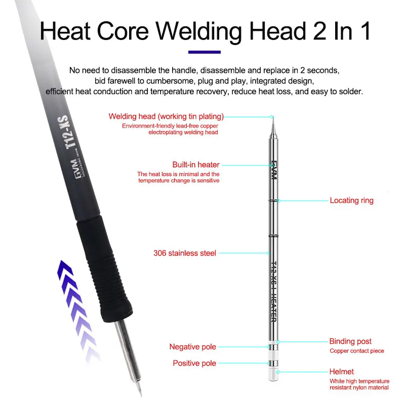 Оригинальная паяльная станция GVM T12-XS T12 интеллектуальная сварочная электронный