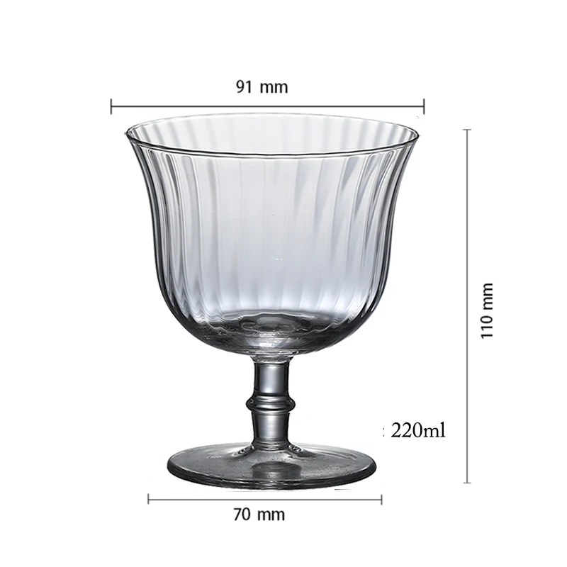 

Стакан для мартини Cocktailgeek