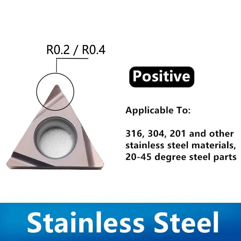 10 шт. токарные инструменты для металла, токарные инструменты и расточные оправки SDJ RBH SBJ2008 TBGH TBGH0601 TPGH TPGH0802 TPGH0902 TPGH1103 Керамика