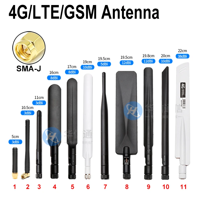 2 шт., 4G LTE антенна с высоким коэффициентом усиления, всенаправленная стандартная сеть GSM 2G, флейта для EC21, флейзи, SIM7000E, SIM7000G, флейта, MC7455