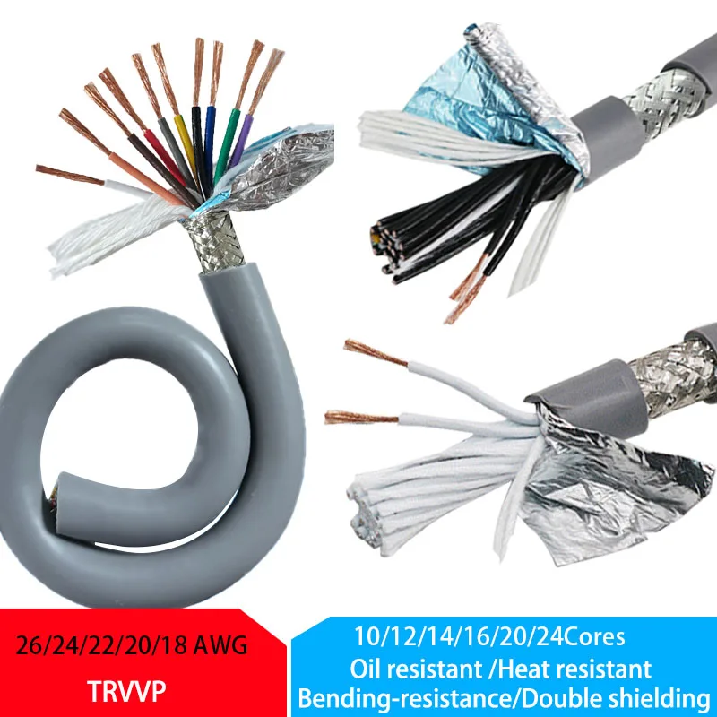 Термостойкий многожильный кабель TRVVP, двойной экранированный провод 26/24/22/20/18AWG 10/12/14/16/20/24 сердечников, серый маслостойкий шнур с ЧПУ