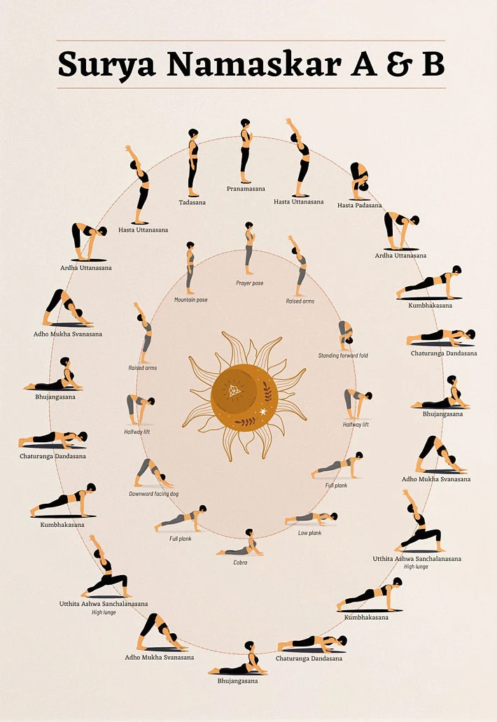 

Плакат с кофейной кошкой для йоги на холсте