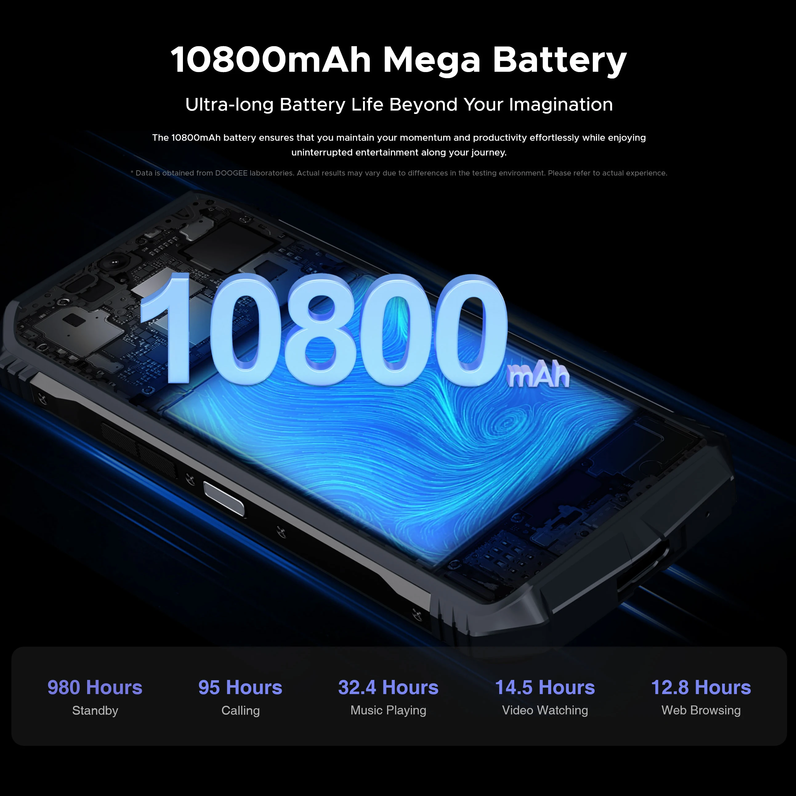 Фото DOOGEE S118 — защищенный телефон с 6,58-дюймовым экраном FHD+, процессором Helio G99, портативным телефоном, 8 ГБ оперативной памяти + 512 ГБ встроенной памяти, аккумулятором 10800 мАч, тройным модулем 50 МП, Android 1 №5