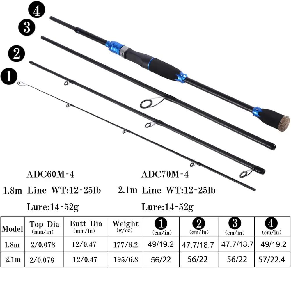 Sougayilang Casting Spinning Fishing Rod Carbon Fiber 1.8-2.1M 4 Section Lure Freshwater SaltWater Travel Tackle | Спорт и