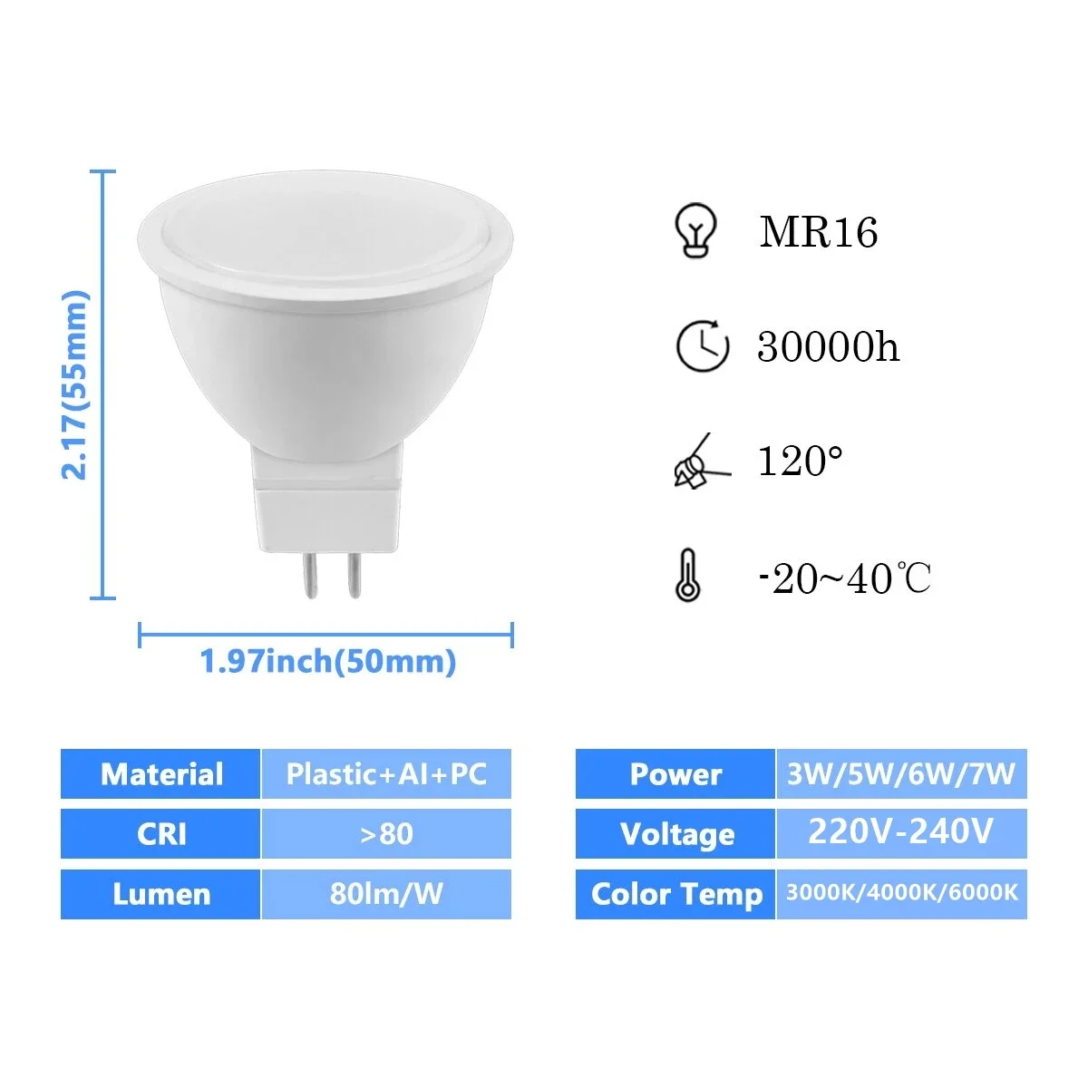 2022 Focos High Brightness Led Bulb 3w-18w E14 E27 B22 3000K 4000K 6000K Lamp With Ce Rohs For Home Office Interior Decoration