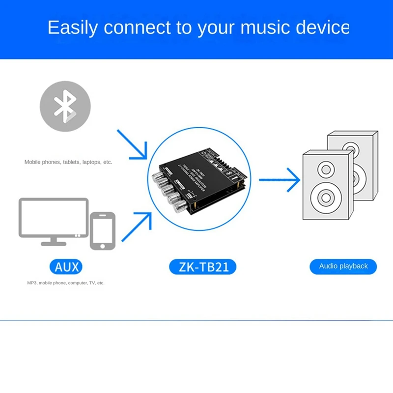 Модуль платы усилителя TPA3116D2