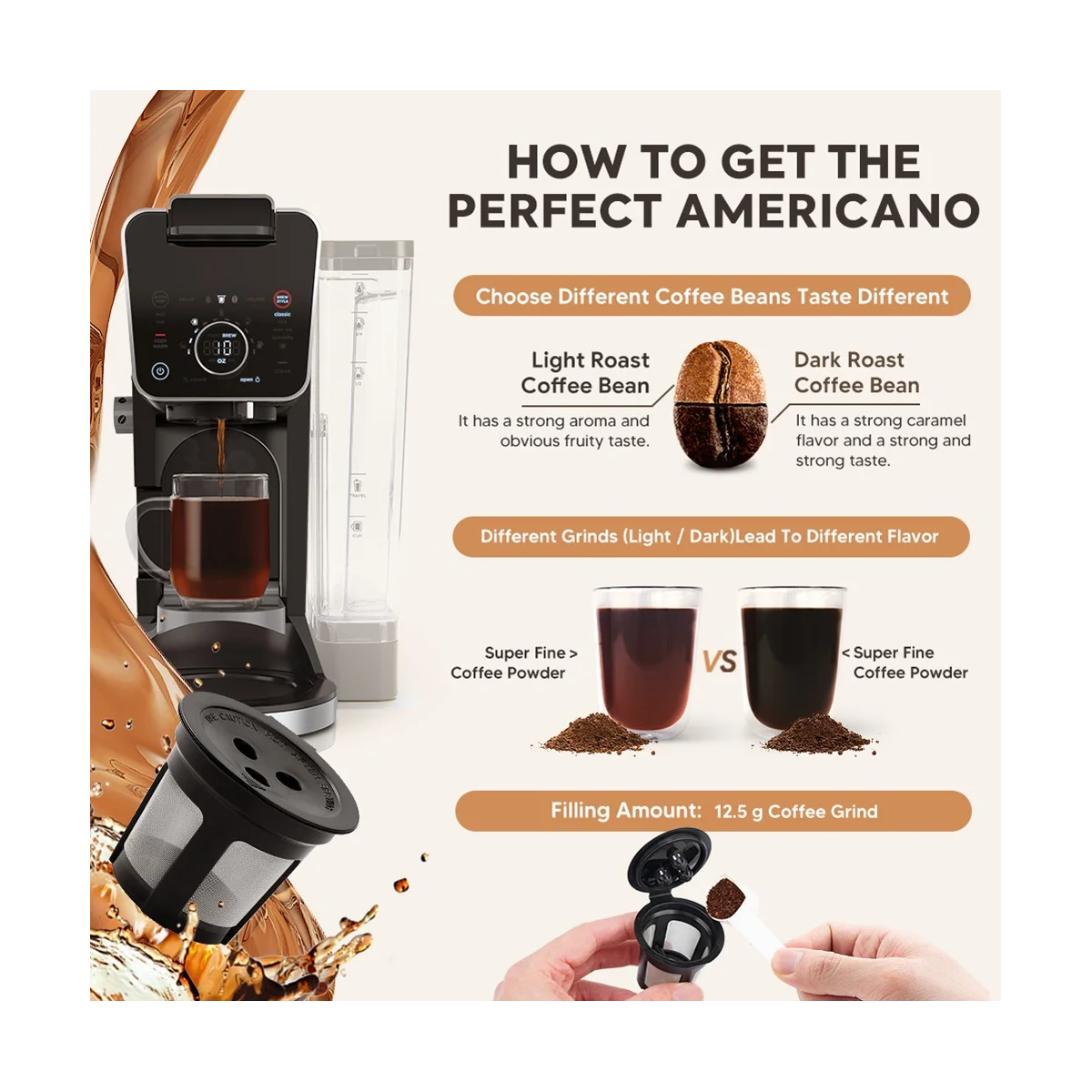 

8PCS Reusable Coffee Capsules for Ninja CFP200 K-Cup Capsules Machine