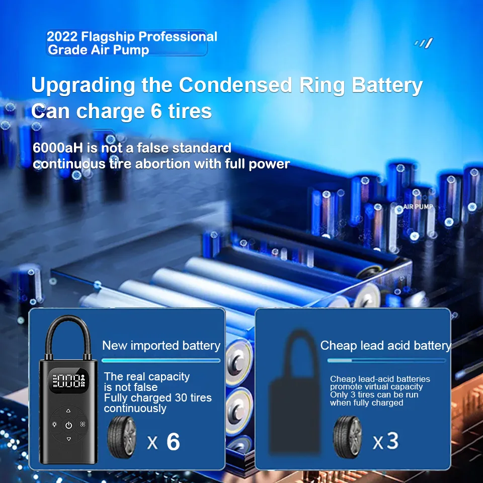 E-ACE 6000Mah Car Air Compressor 150 PSI Digital Auto Inflatable Pump Wireless For Balls Motorcycles Bicycle Boat Tyre Inflator - купить по