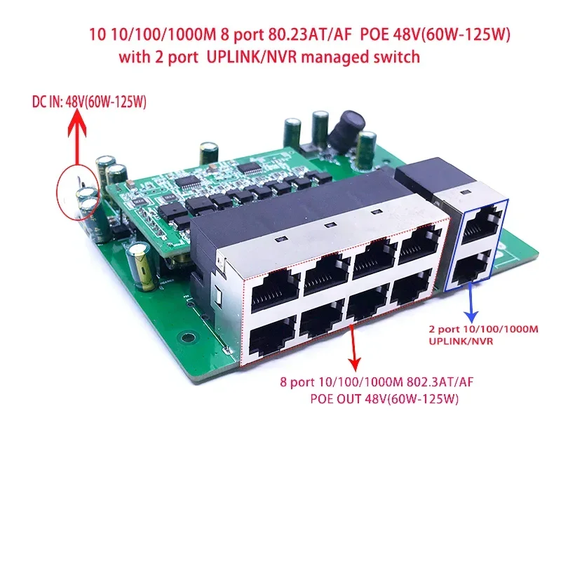 10 портов 10/100/1000M 8 802.3AF/AT POE 48 В (60 Вт-125 Вт) или 802.3BT/CLASS8 (400-600 с 2 портами UPLINK/NVR