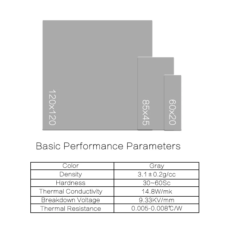Теплопроводящая термопрокладка 14 8 Вт/мК для компьютера ноутбука графического
