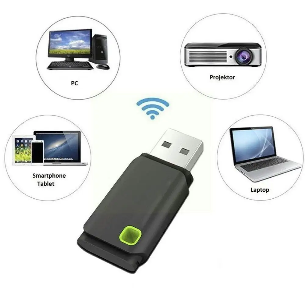 

Portable Wifi 3 Generation Mini Usb Router Wireless Network Card N4y5