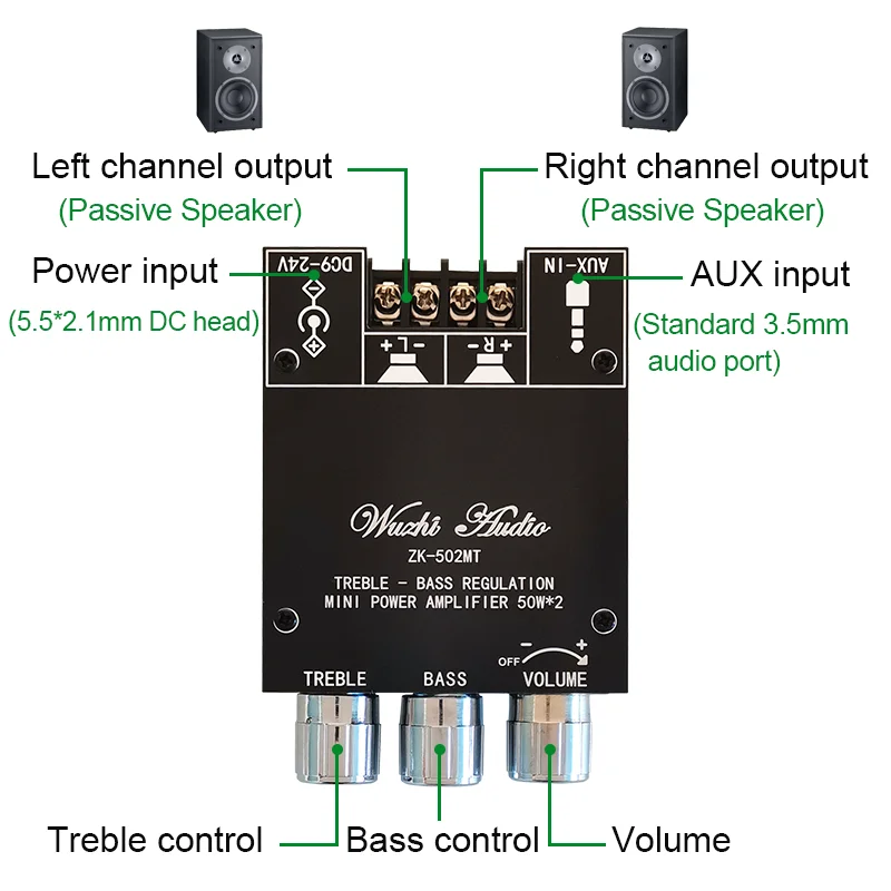 Материнская плата Bluetooth аудиомодуля с усилителем мощности, настройкой высоких и низких тонов, 2.0 стерео, входом AUX на 12В.