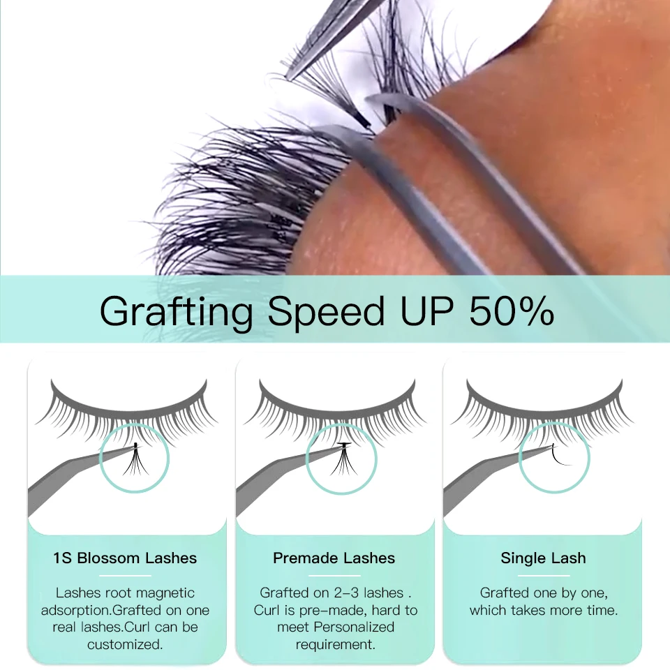 Автоматические цветущие ресницы Rujade