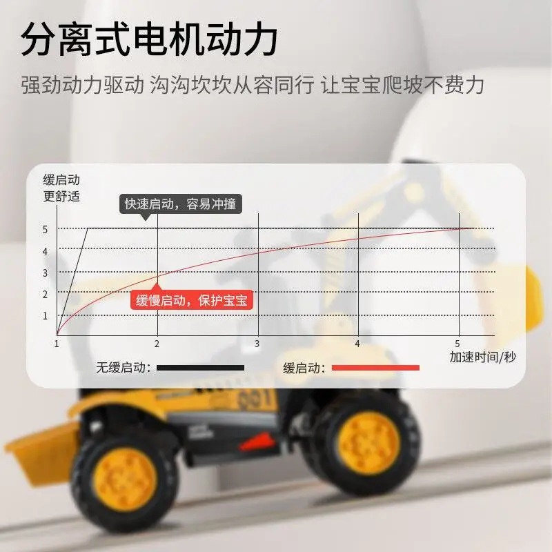 Электрический экскаватор игрушечный автомобиль может сидеть на человека