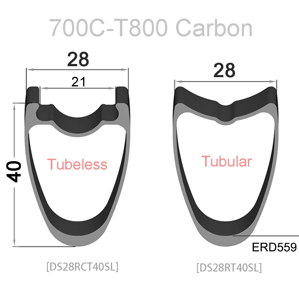 

700C Сверхлегкий симметричный 28 мм ширина 40 мм Глубина дорожный велосипед обод бескамерный/трубчатый UD матовый/глянцевый углеродный дорожный обод