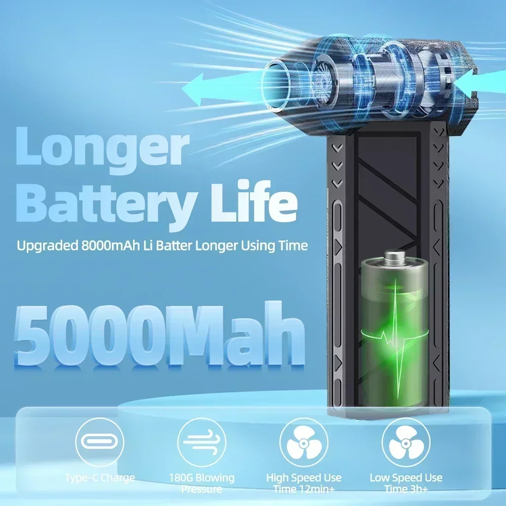 Мини-воздуходувка 130000 об/мин