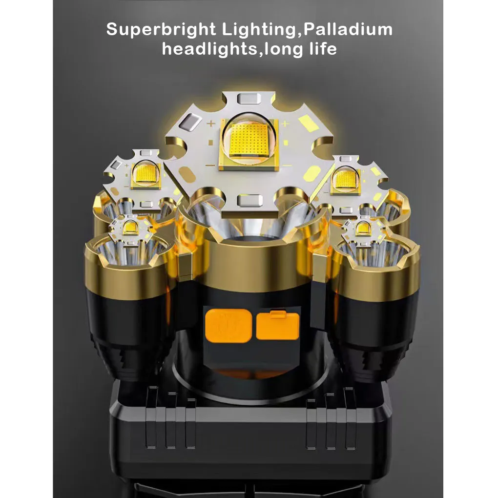 

Walking Waterproof 4 Modes Headlamp Head Torch Headlight Lighting Equipment