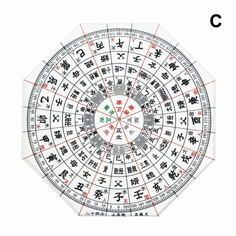MYPANDA Пластиковый компас фэн-шуй
