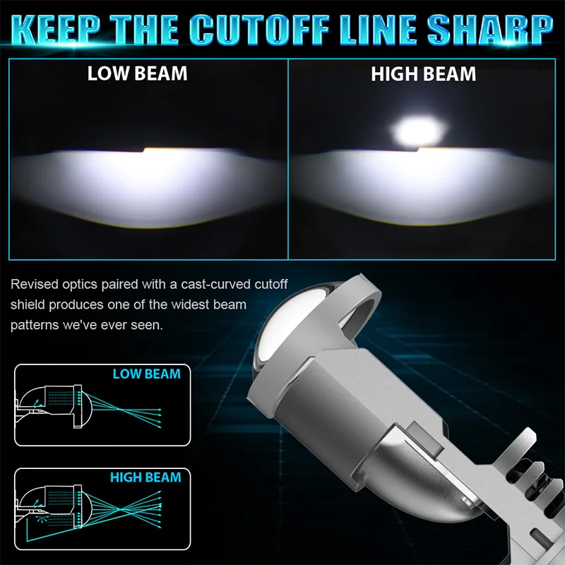 F40B H4 светодиодный линза Mini лампы для фар Bi-светодиодный линзы проектора лампа