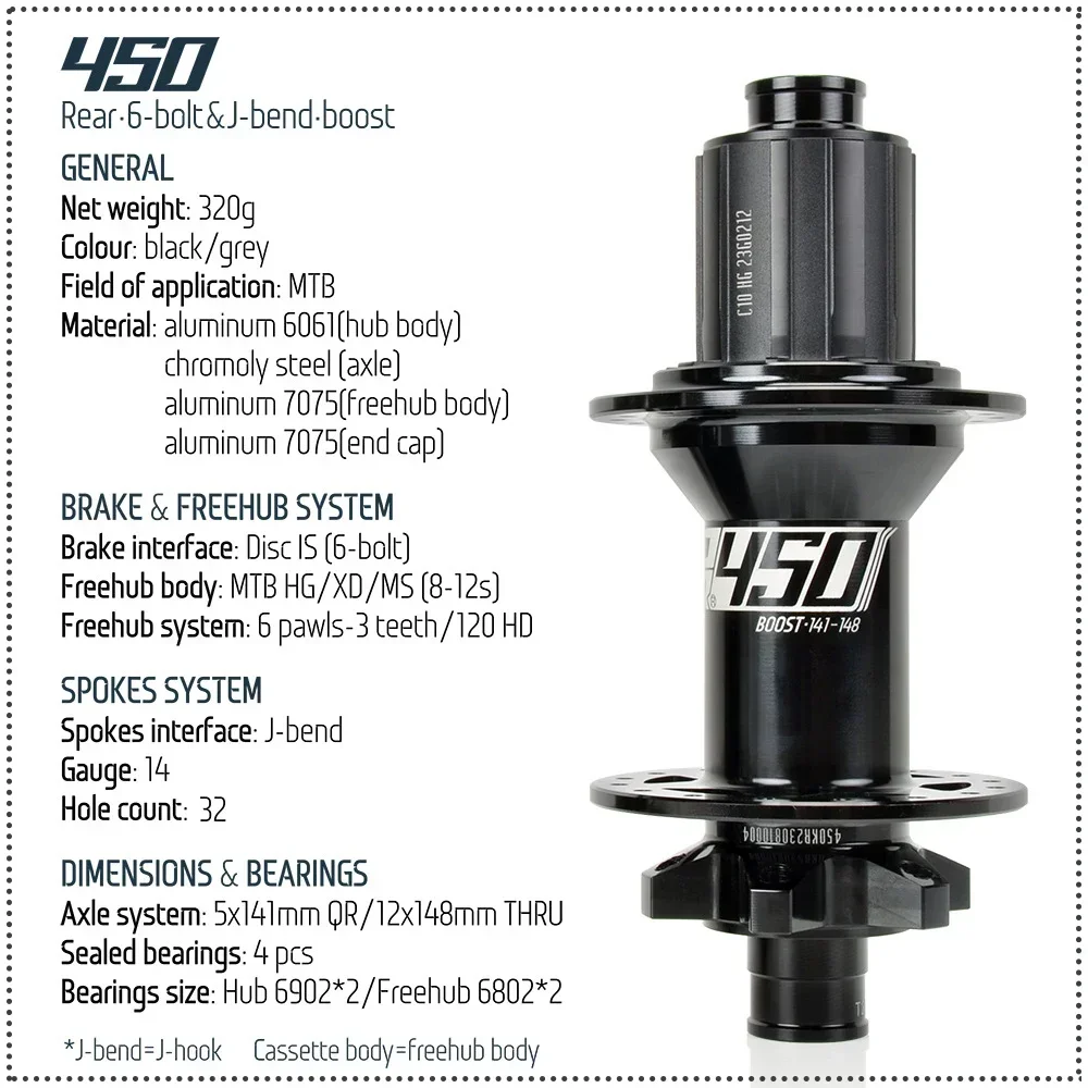 KOOZER 450 Boost Cube 32 отверстия MTB 12x148 Задняя ступица через ось 15x110 Передняя велосипеда