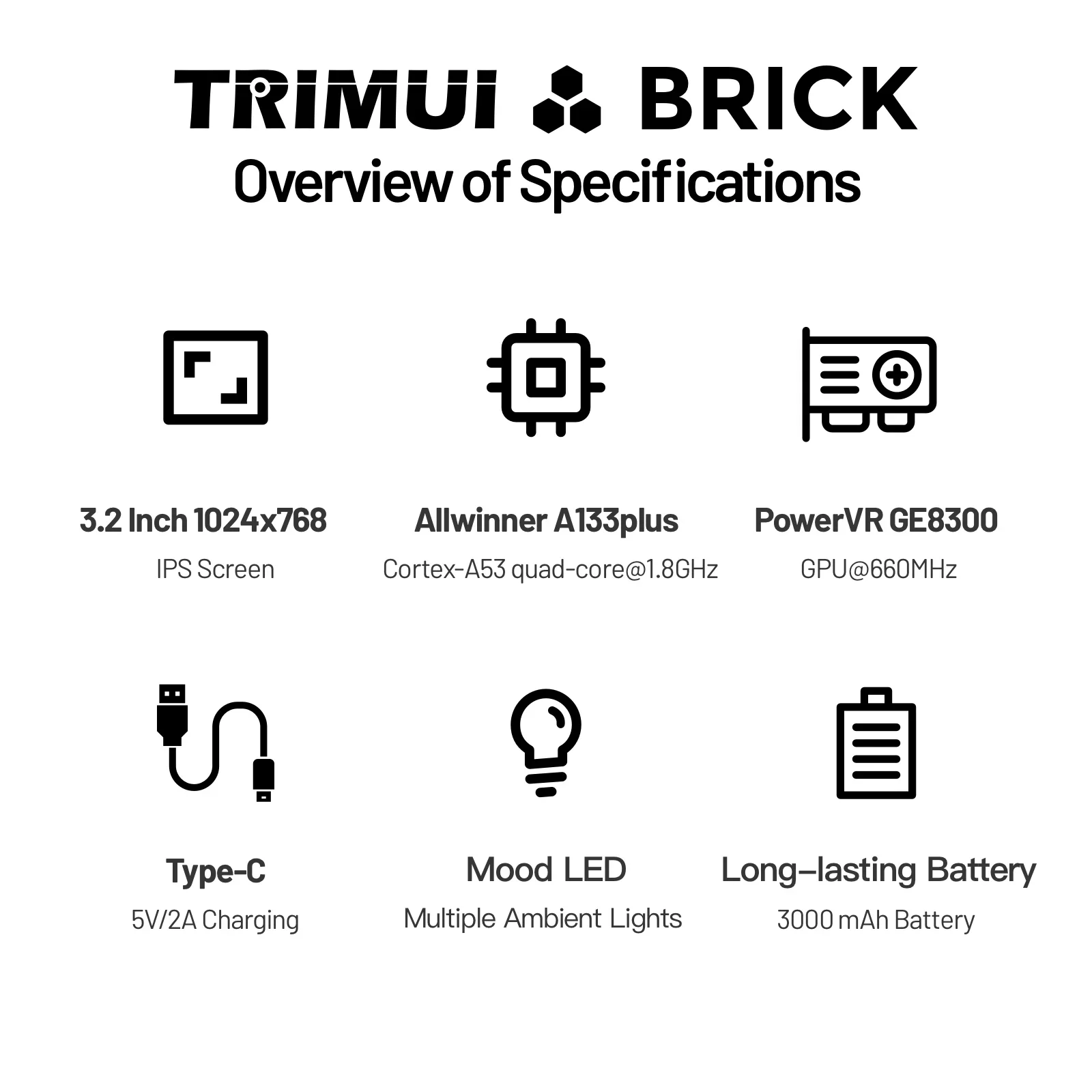 Портативный игровой видеоплеер TRIMUI BRICK