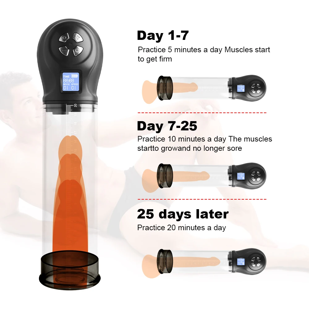 Электрический пенис увеличивающий Мужской вакуумный насос водяной спа