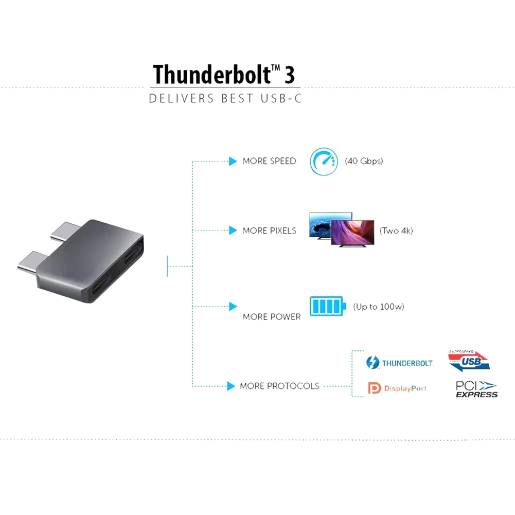 Удлинитель с двумя портами USB Type-C 40 Гбит/с |