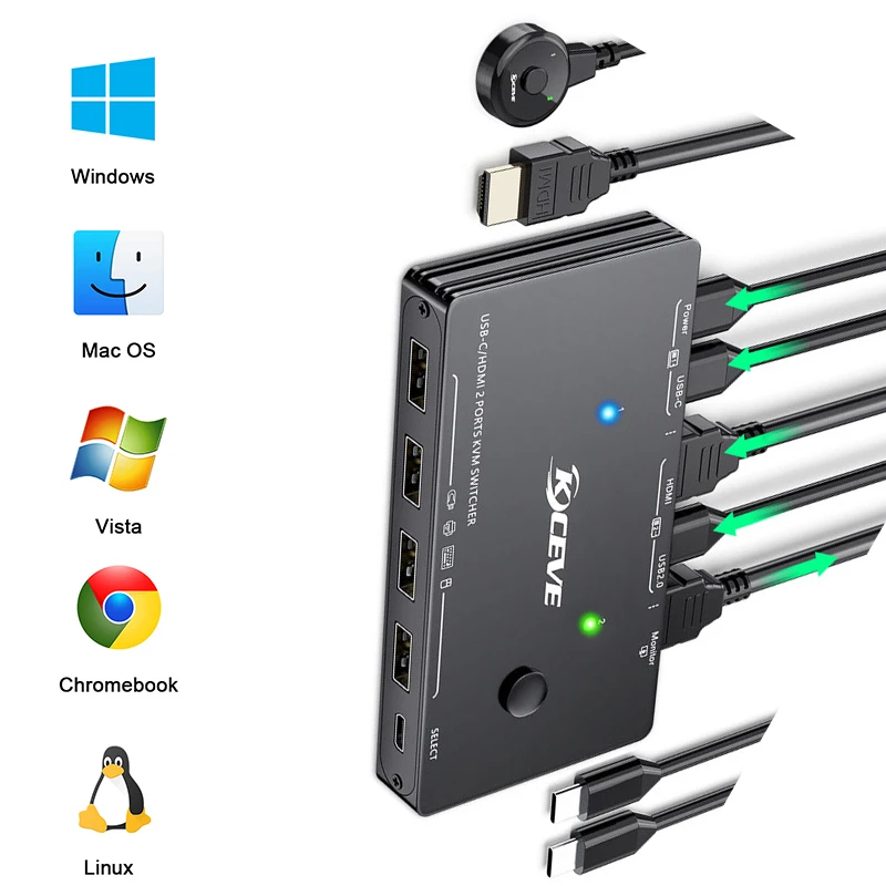 Адаптер-разветвитель совместимый с HDMI