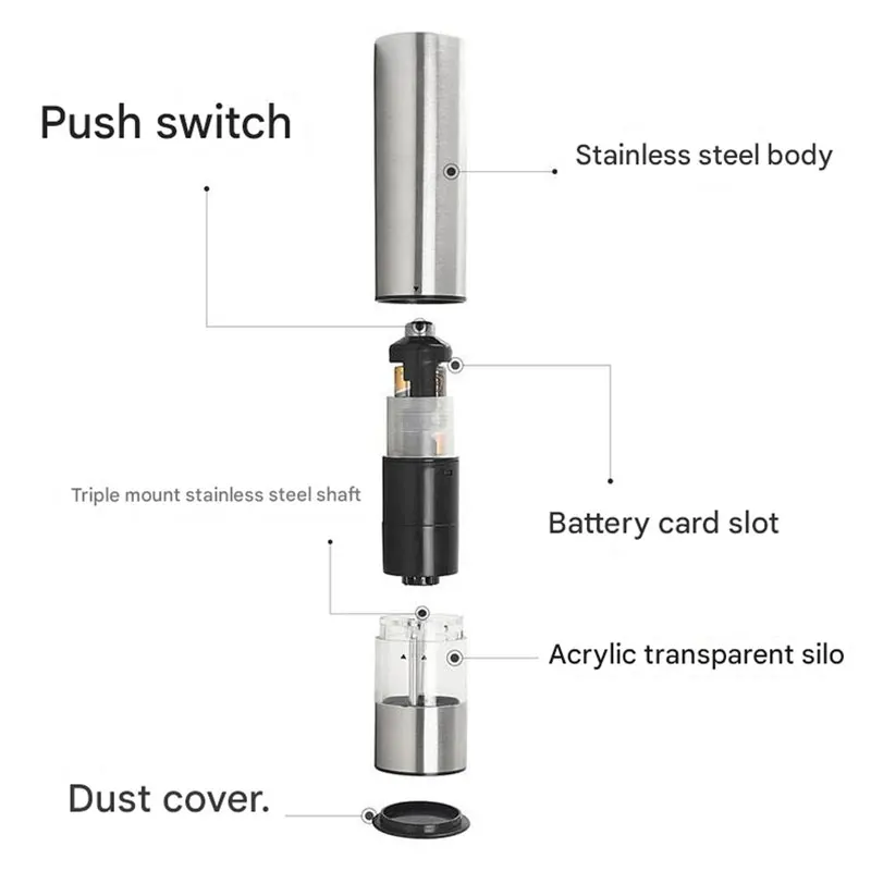 Электрическая мельница для соли и перца нержавеющая сталь кухонные инструменты
