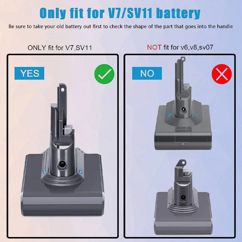 

2022 V7 replacement battery compatible with V7 battery V7 Absolute V7Motorhead Pro V7 Trigger V7 Fluffy V7HEPA Li-ion SV11