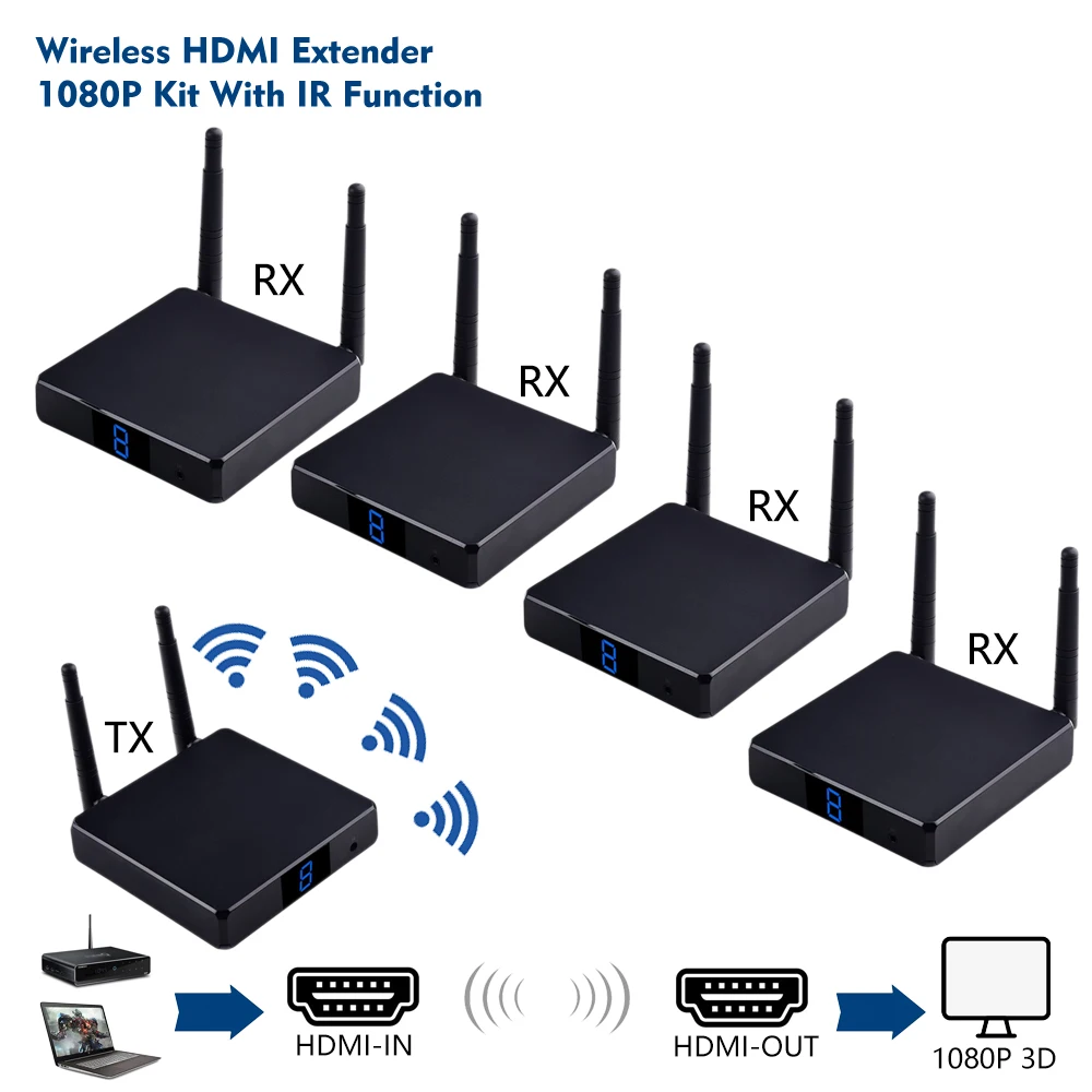 

FHD686-4 Wireless HDMI Transmitter and Receiver Wireless HDMI Extender Kit Support 2.4/5GHz 1TX to 4RX