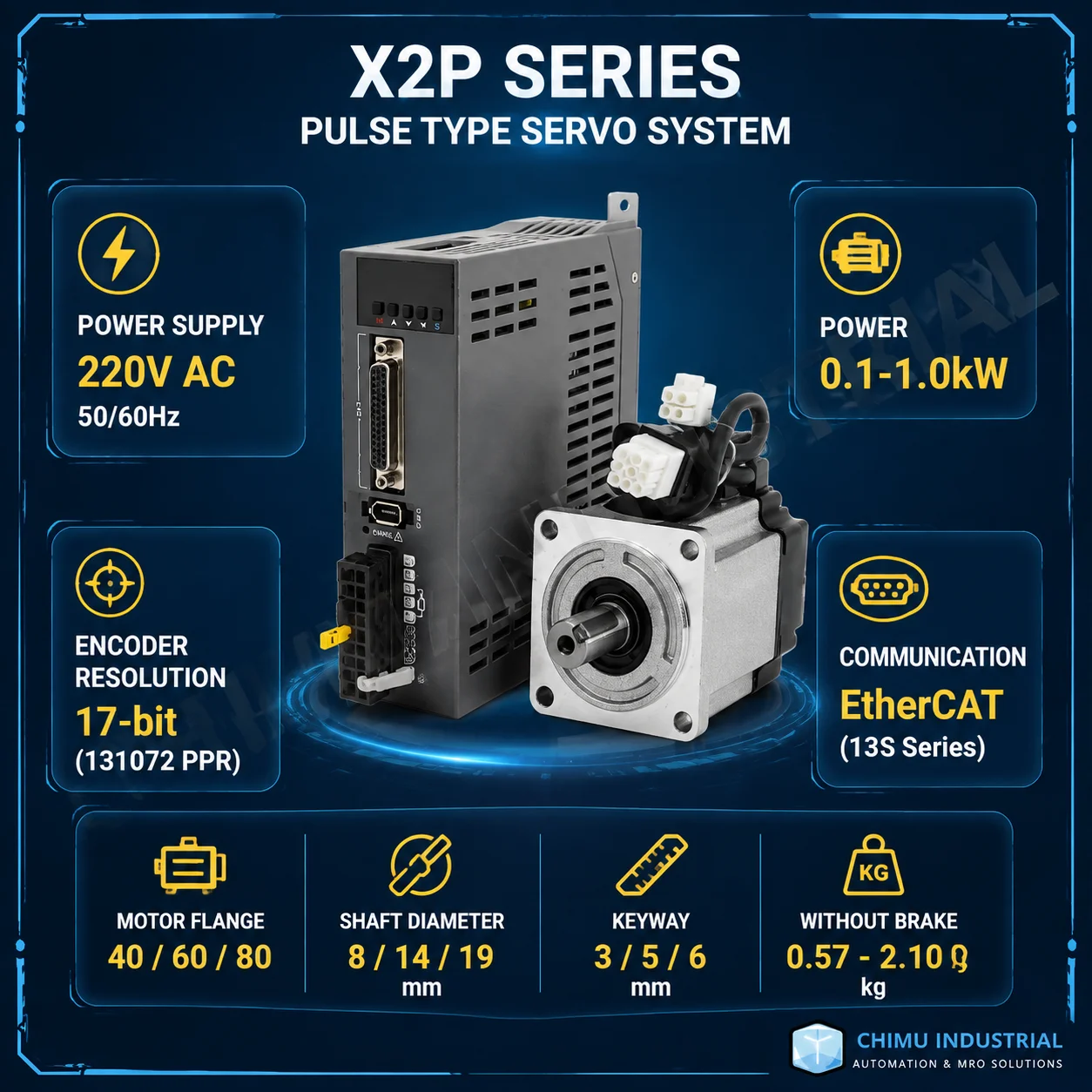 Фото 【CHIMU INDUSTRIAL】 для комплекта сервоприводов 40/60/80 EtherCat Pulse Driver 400W 600W 750W 1000W №4