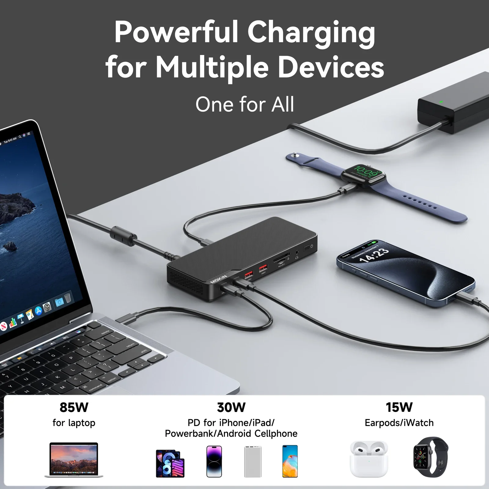 Фото Док-станция для ноутбука MOKiN Thunderbolt 4, 40 Гбит/с, USB 3,1, SD/MicroSD №4