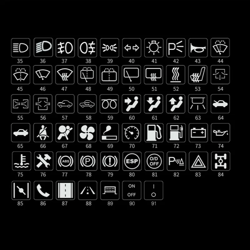 

Металлический светодиодный индикатор VaneAims 12/24В 8/10/14/22 мм