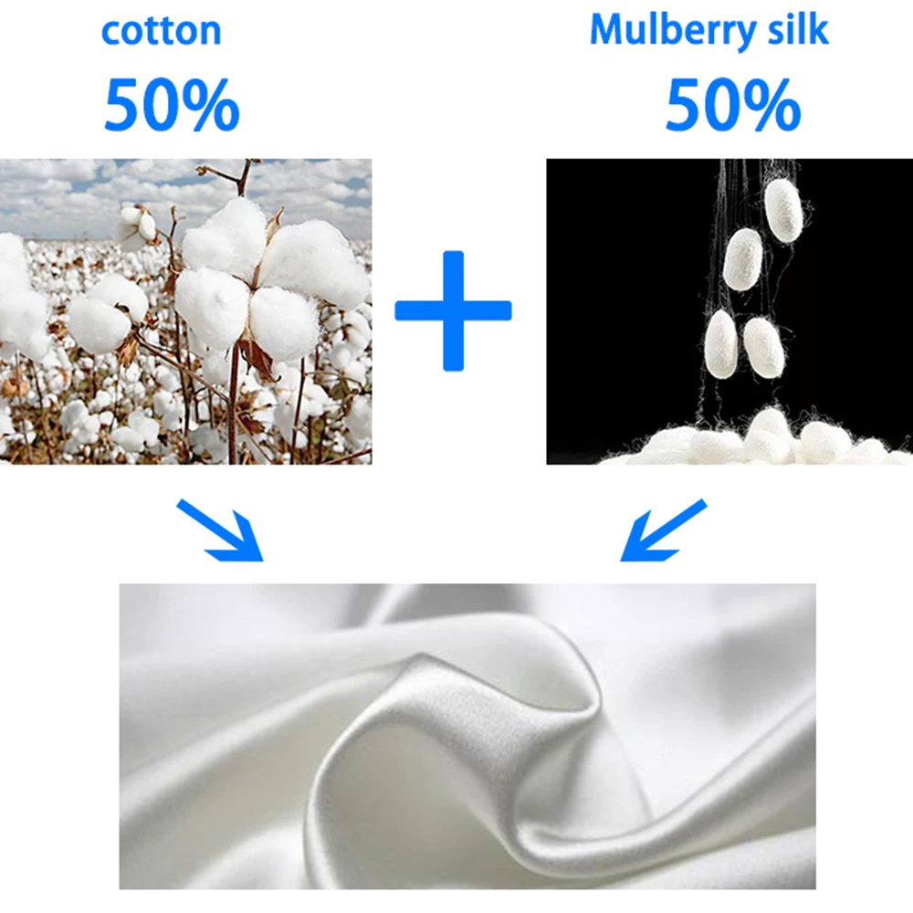 Роскошная подушка из 100% белого гусиного пуха с наполнителем шелковая + хлопковая