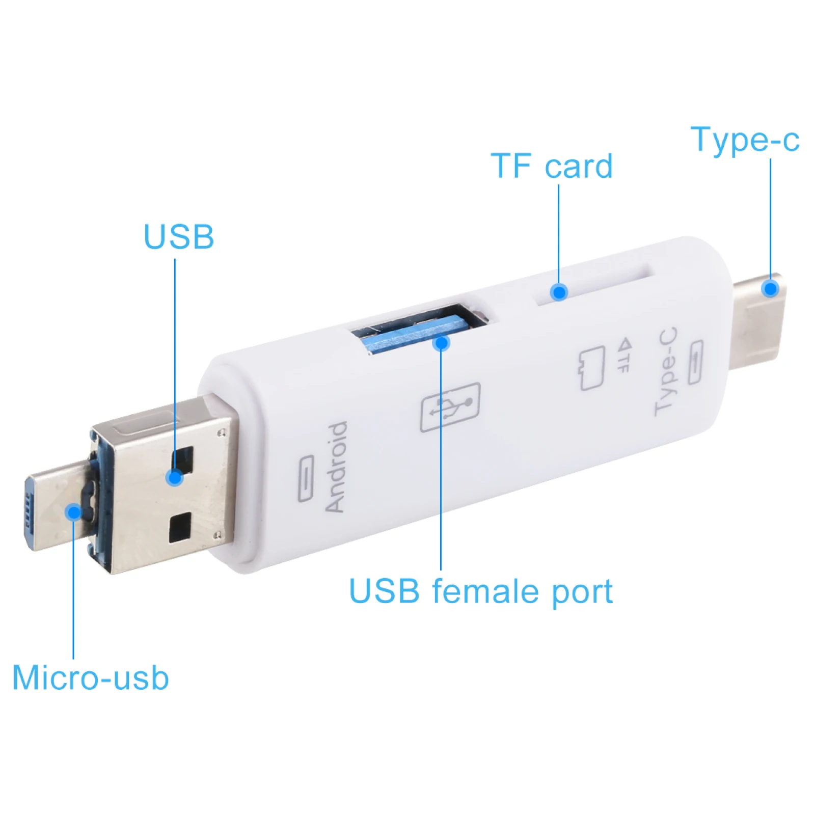 Адаптер для TF и USB к Micro Type-C |