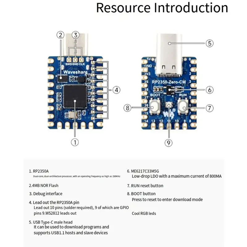 Фото Мини-плата для разработки ABJF-Waveshare Dual-Core и Dual-Architecture RP2350-Zero, 2 шт., со встроенным портом Type-C (штырьковый) №2