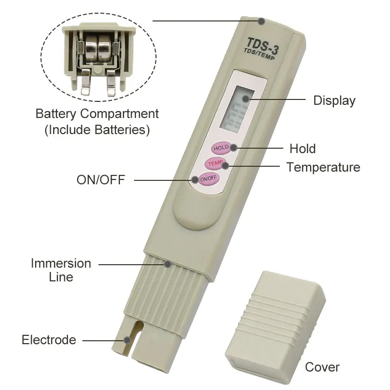 

Tds Digital Handheld Water Quality Tester Pen Type Water Quality Analyzer Water Quality Detection 0-9999 Ppm Measurement