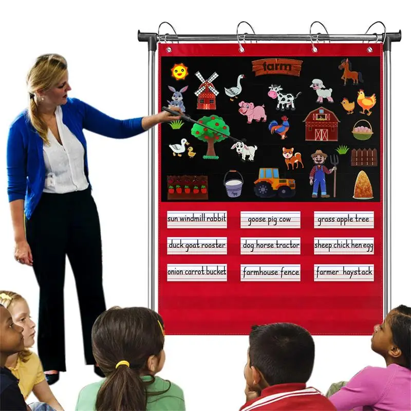 

Classroom Calendar Pocket Chart Standard Size Pocket Chart With 15 Dry Erase Cards And 5 Pocket Red And Black Classroom Pocket