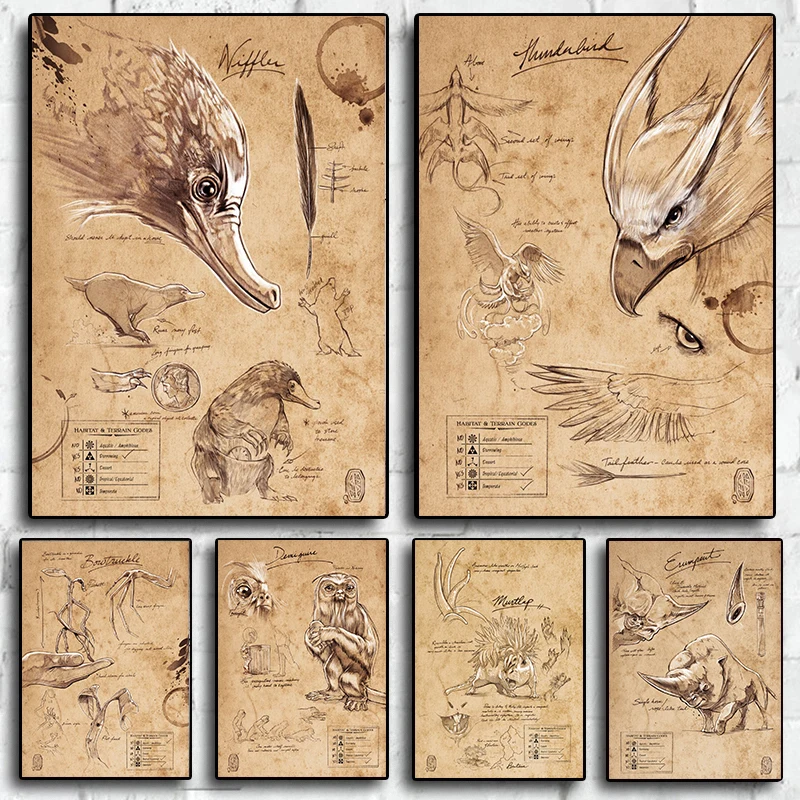 

Поле Примечания The Myth Monster 80s ретро Картина на холсте принты винтажный постер для гостиной картина художественная Фреска для дома Настенный декор