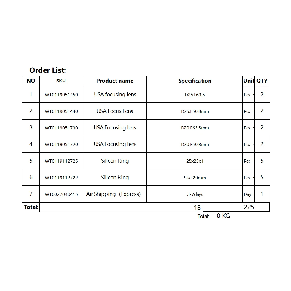 

Wavetopsign Make Up The Difference