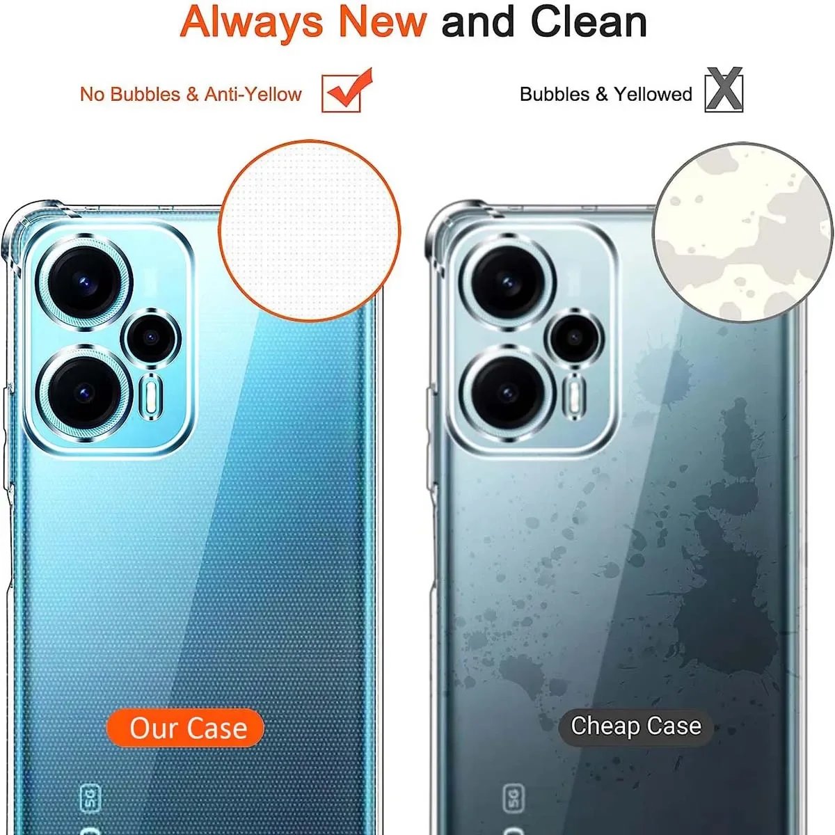 Прозрачный силиконовый чехол JORYACK для Xiaomi POCO F5 Pro F4 GT F3 X5 X4 X3 Nfc x4 с полузавернутым