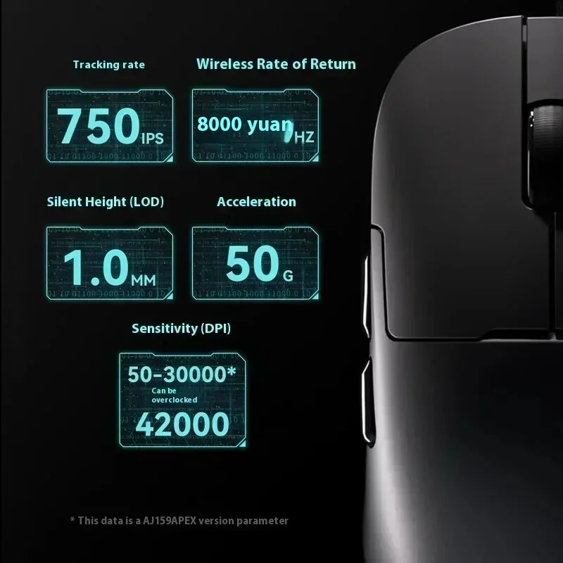 Игровая мышь AJAZZ AJ159APEX трехрежимная беспроводная Paw3950 датчик 8K легкая игровая по